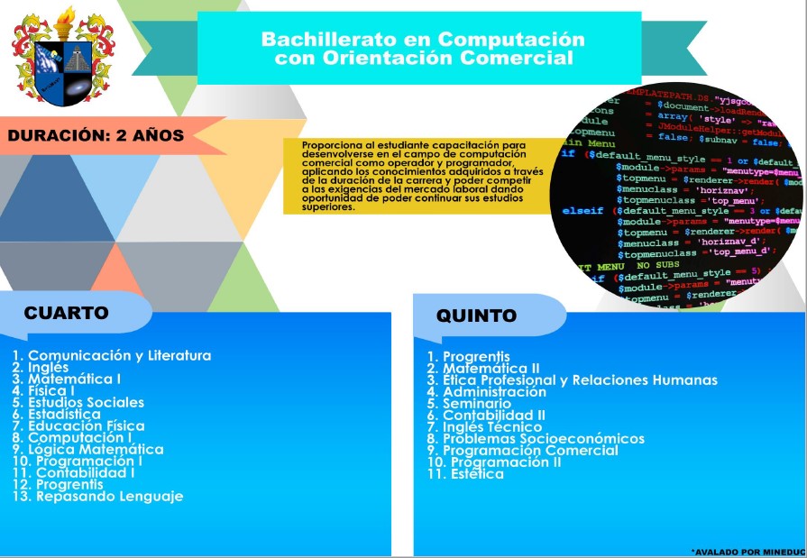 computacion