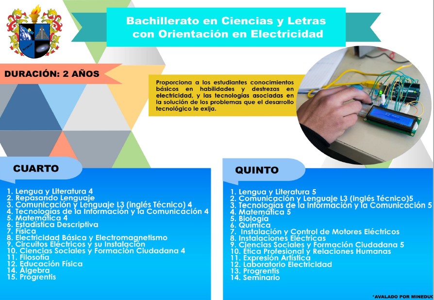 electricidad