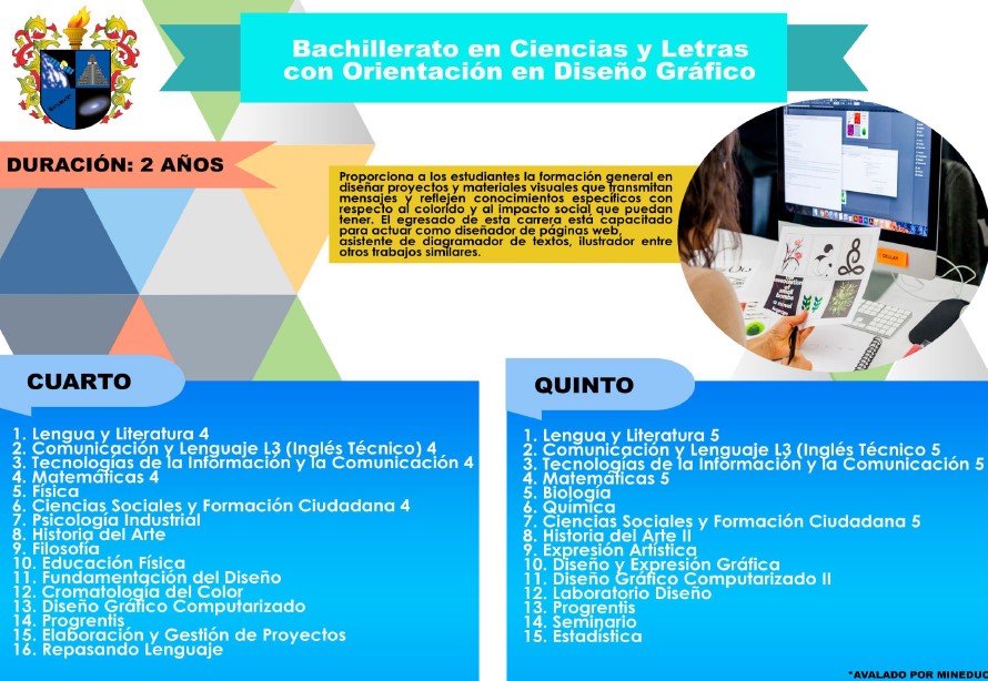 grados