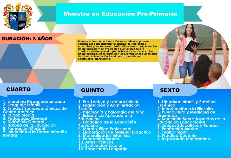 educacion primaria