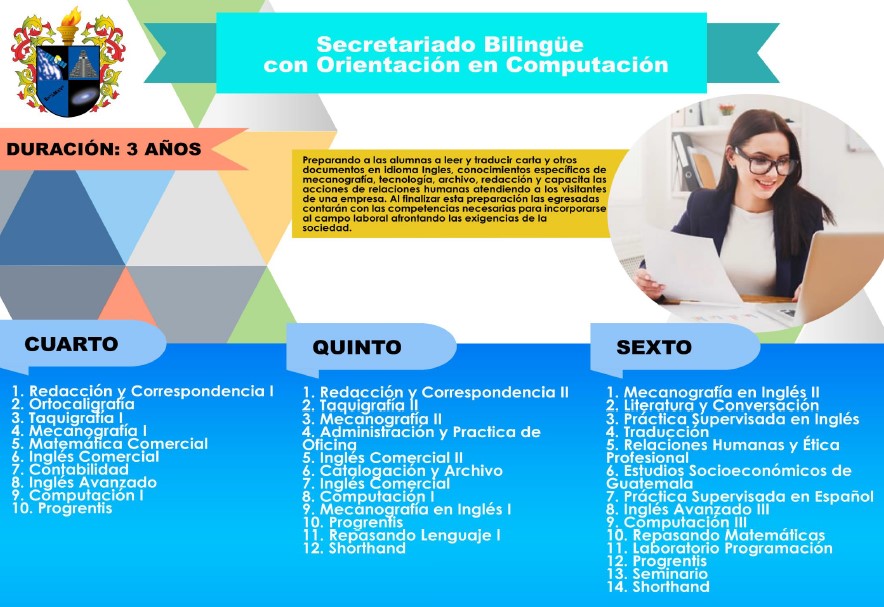 secretariado en computacion